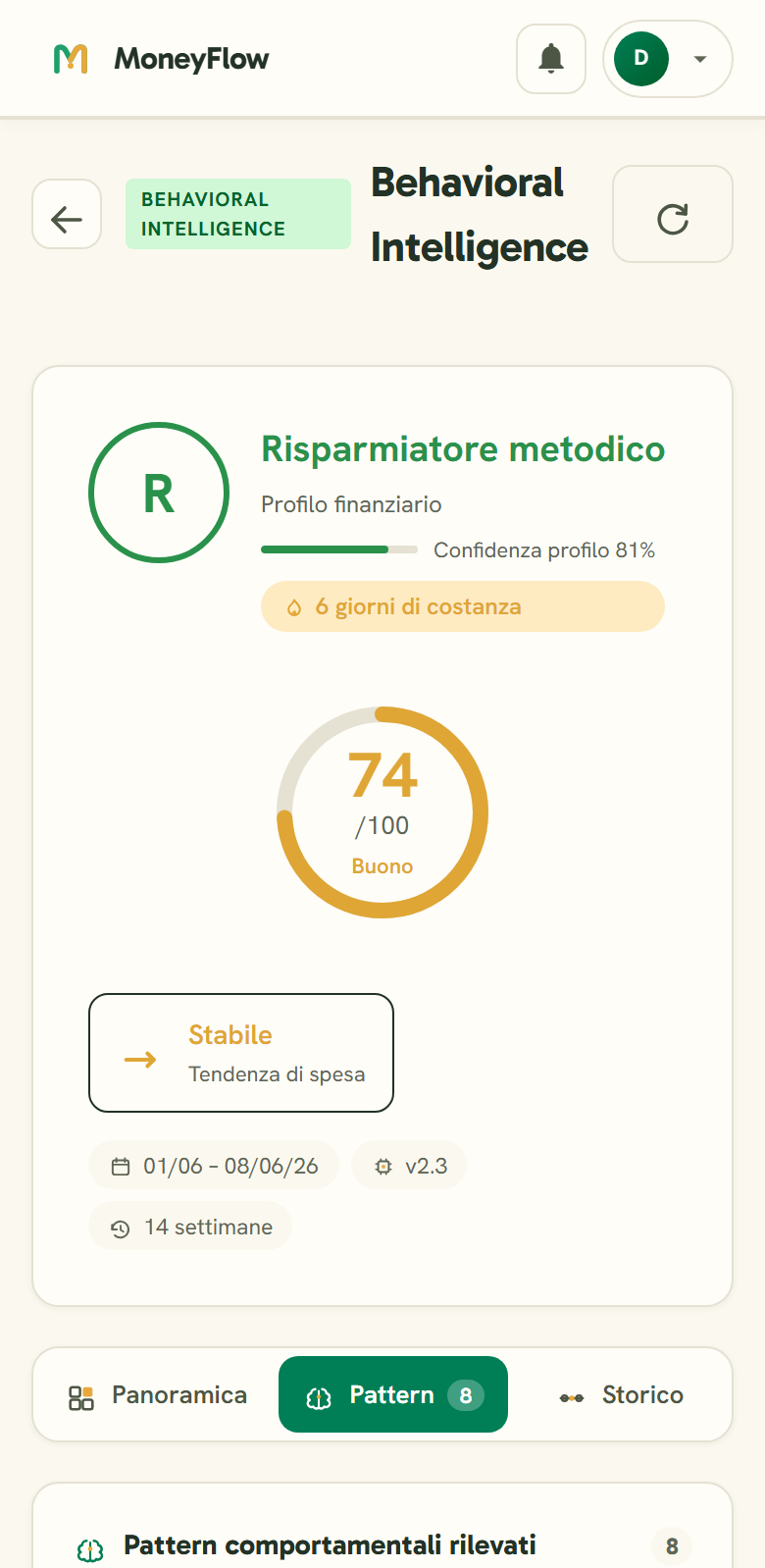 Comportamenti MoneyFlow: il tuo profilo finanziario e il punteggio